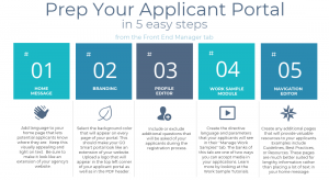 5 steps to prepare your applicant portal